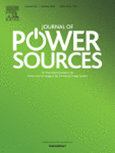 Li-ion batteries