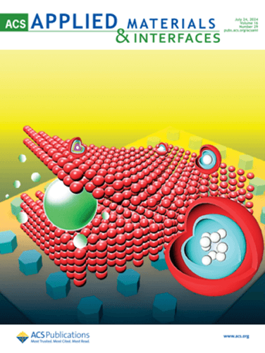 Biosensors