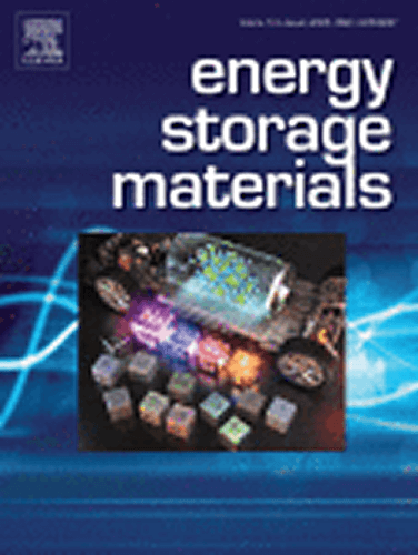 Li-ion batteries