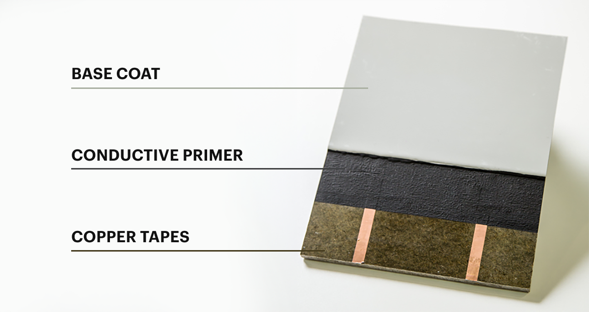 How does anti-static flooring work?